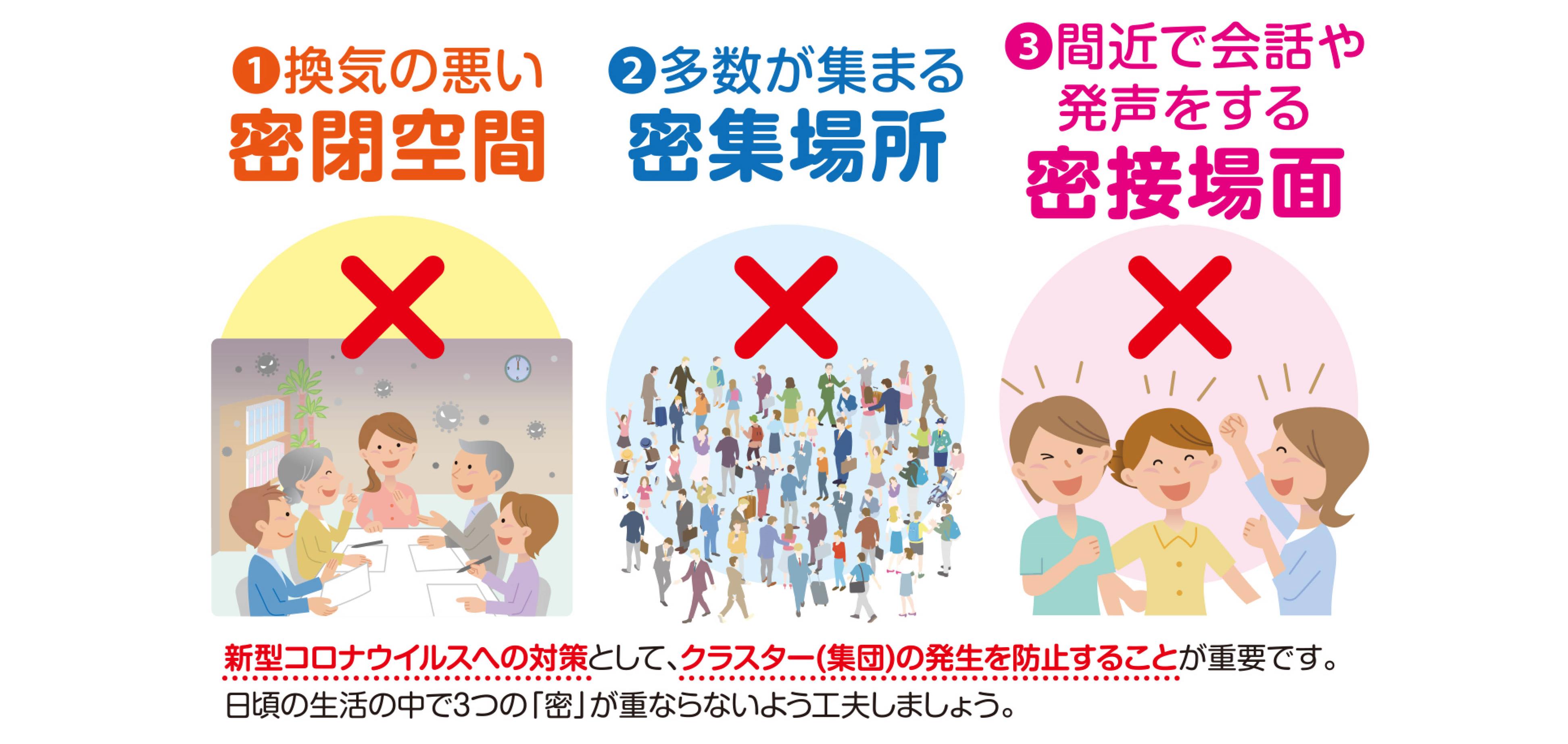 3密防止（別ウィンドウで開きます）