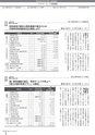 広報みやわか「宮若生活」2016年10月号電子ブック版