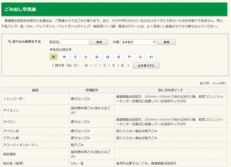 ごみだし早見表