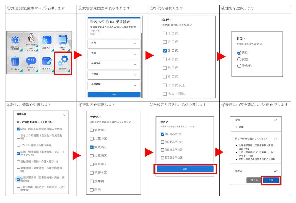 受信設定