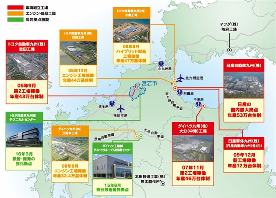 北部九州における自動車産業の集積