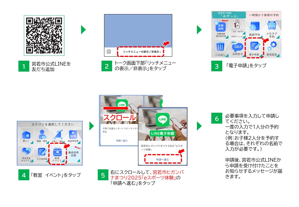 LINE申請の方法
