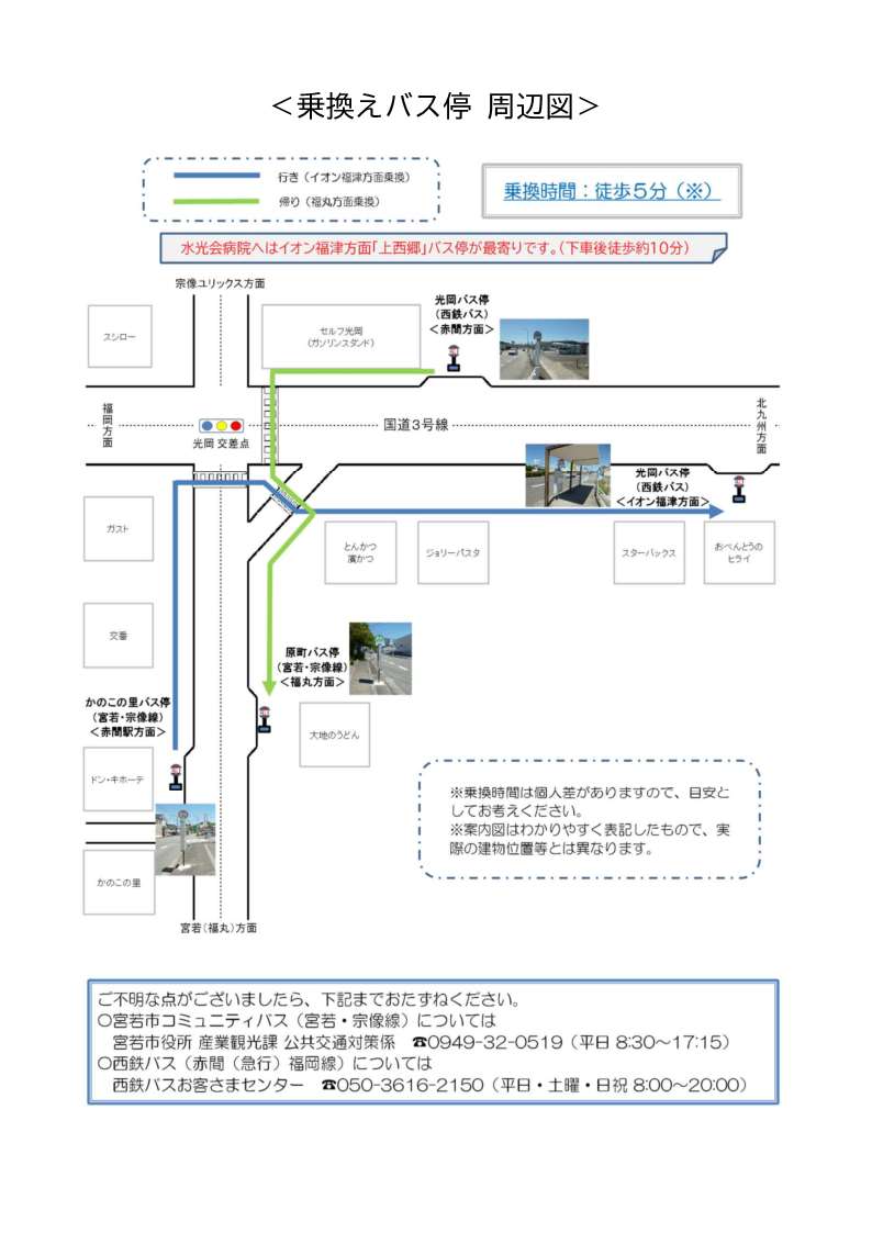 イオンモール福津乗換案内_2