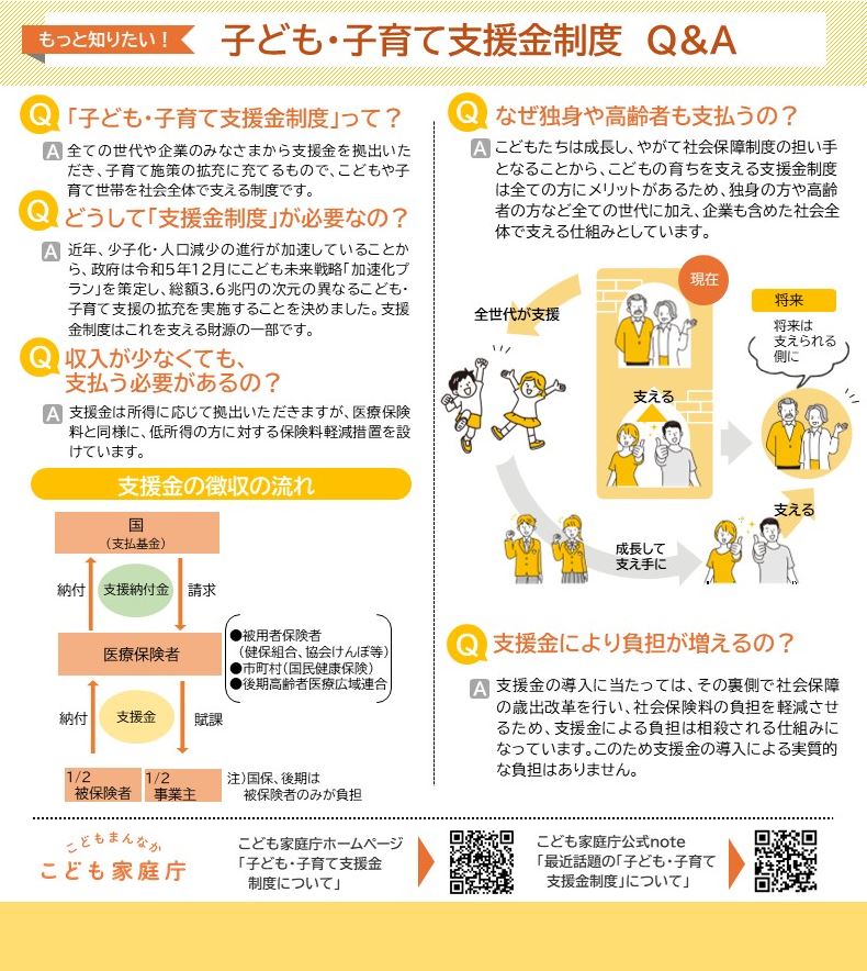 子ども子育てチラシ2