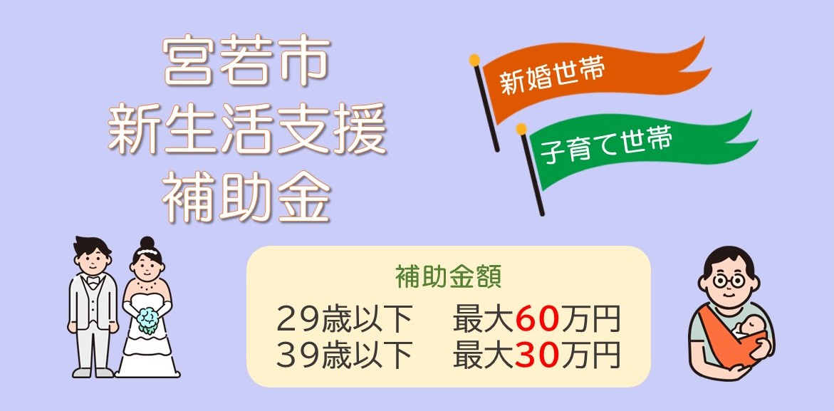 新生活支援補助金お知らせ（別ウィンドウで開きます）